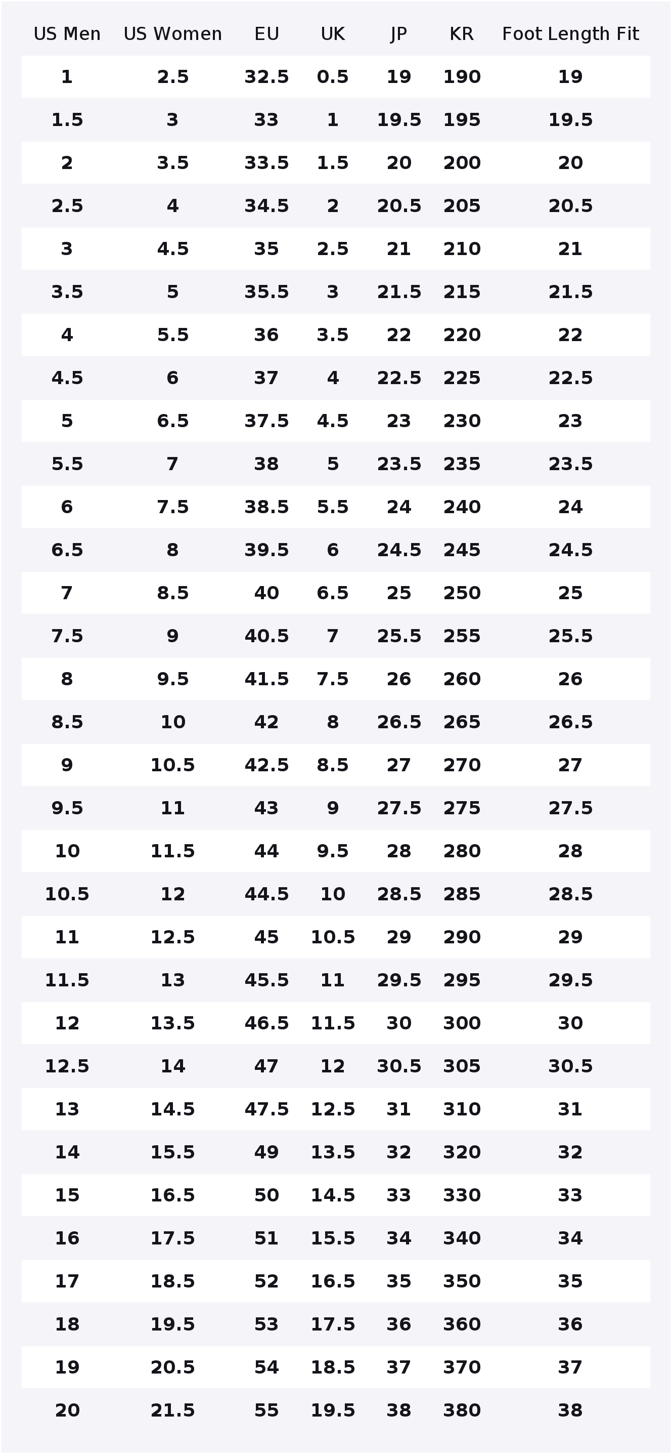 Tênis de corrida casual New Ba - New Balance Shoes 9060 avaliação e preço